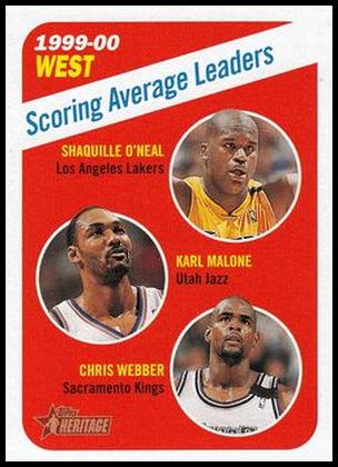 147 1999-00 West Scoring Average Leaders